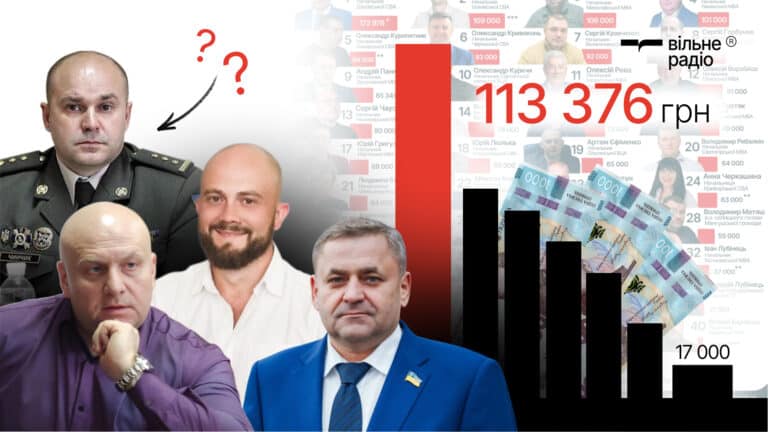 До более чем 100 тыс. грн в месяц: сколько в среднем зарабатывали начальники ВА Донецкой области в течение 9 месяцев 2025 года (анализ)