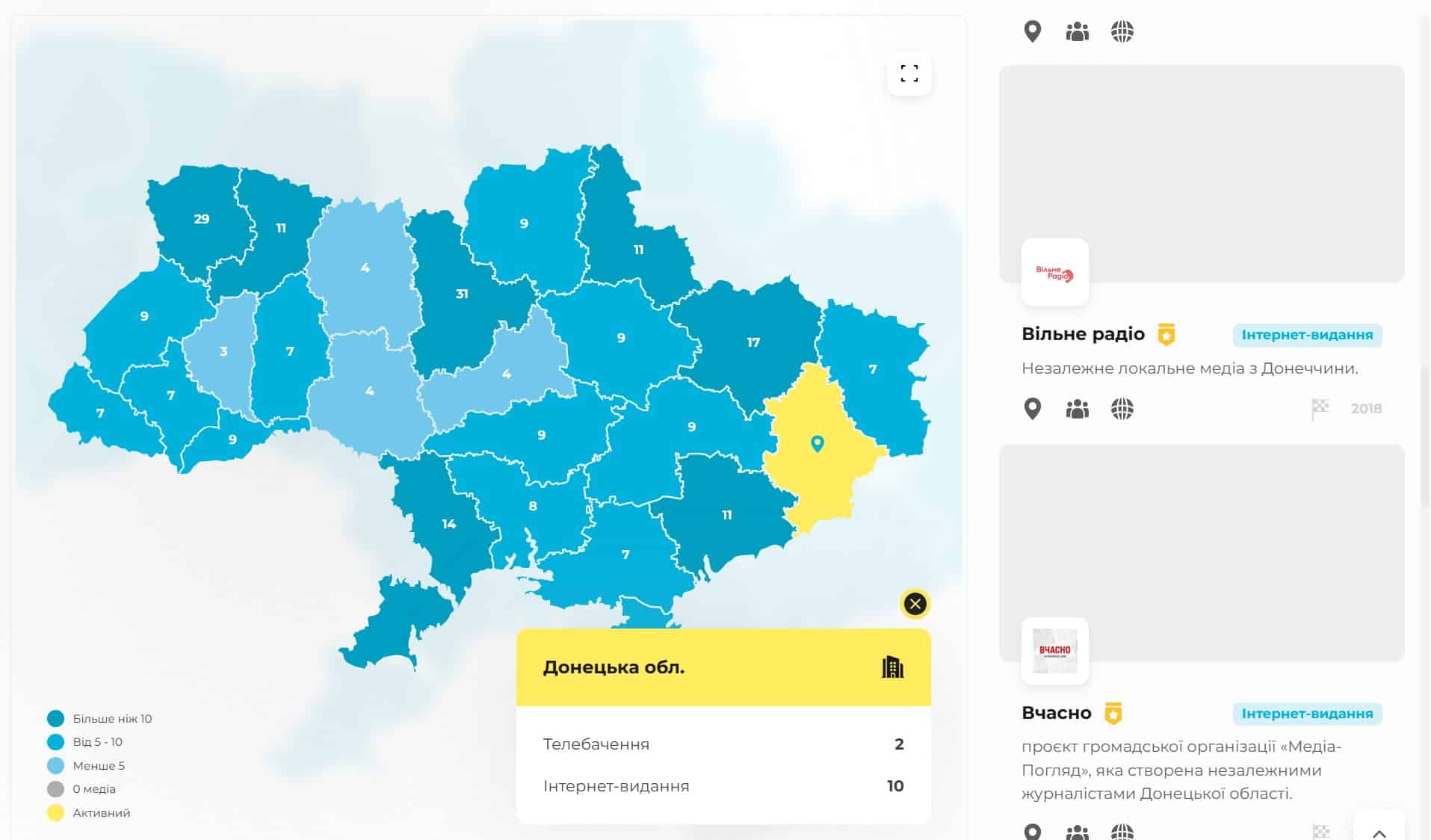 Вільне Радіо третій рік поспіль на мапі рекомендованих медіа від Інституту масової інформації 