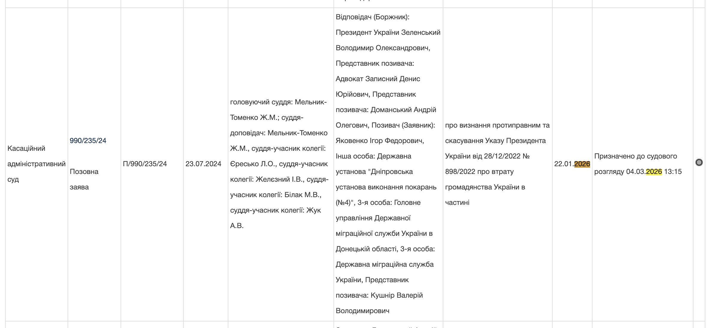 Намісник Святогірської Лаври півтора року позивається проти президента Зеленського: оскаржує призупинення громадянства