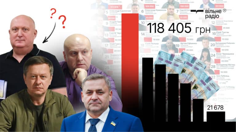 От Лимана до Мариуполя разница в 4 раза: сколько заработали начальники ВА Донецкой области в 2025 году (анализ, инфографика)