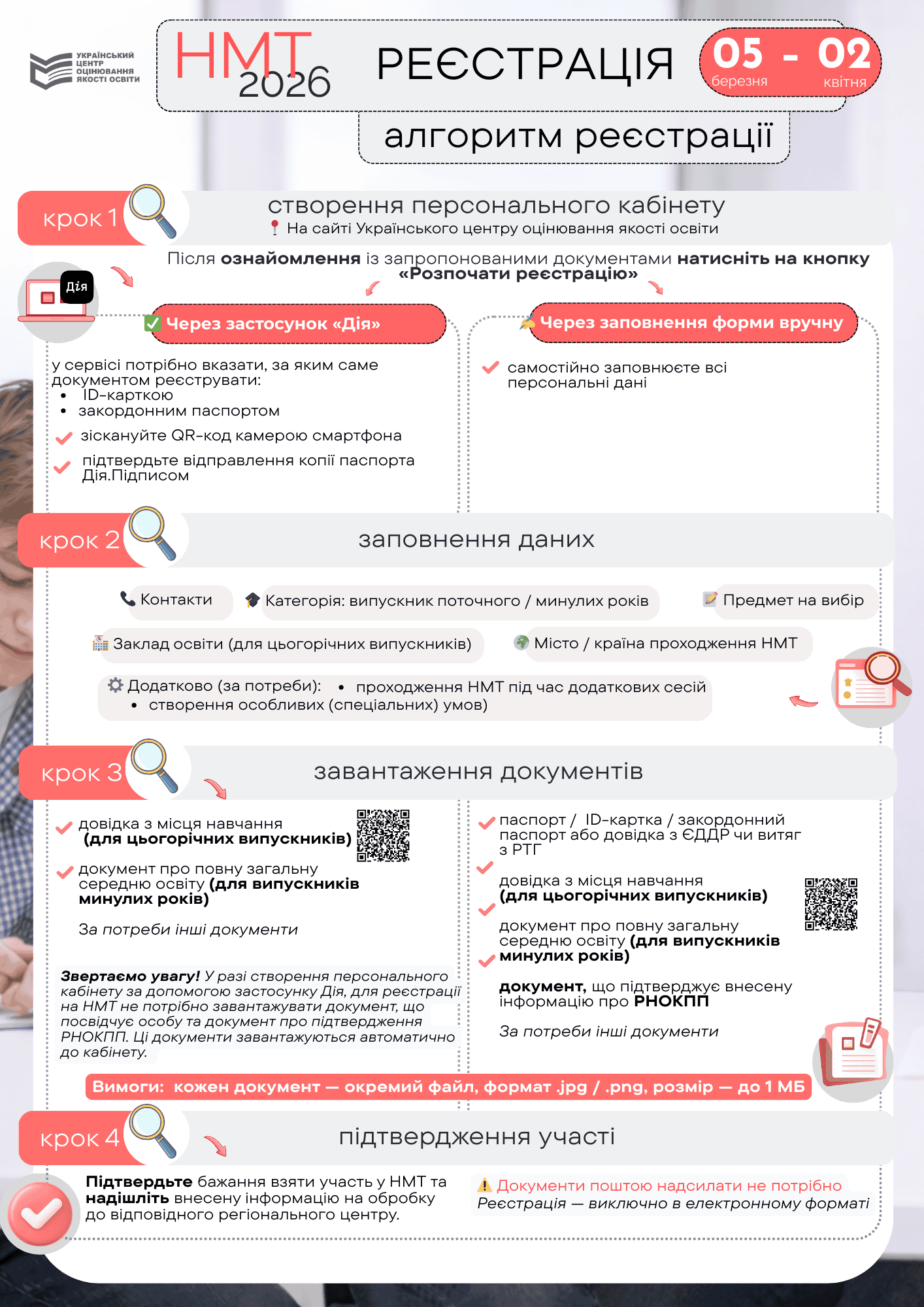 Як зареєструватися на НМТ у 2026-му