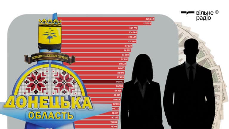 В местных администрациях Донетчины сотня заместителей руководителей: кто они и сколько зарабатывают  (анализ, инфографика)