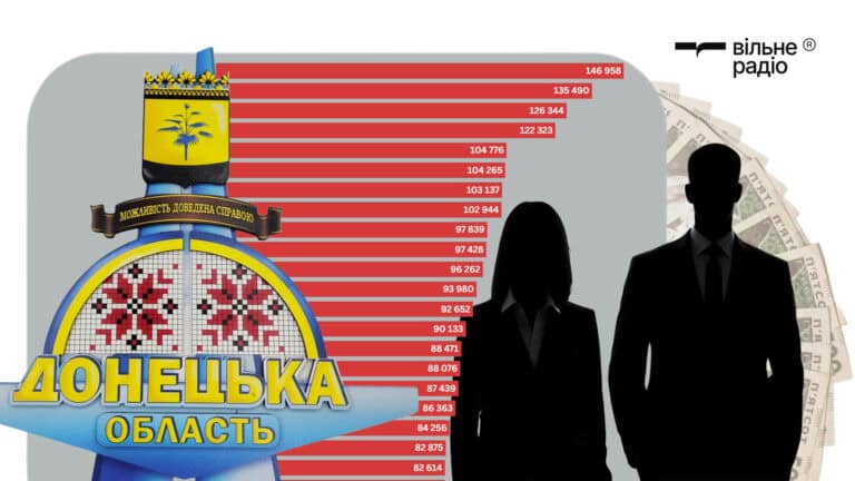 В местных администрациях Донетчины сотня заместителей руководителей: кто они и сколько зарабатывают  (анализ, инфографика)