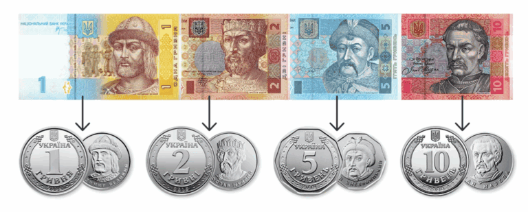 Паперові 1, 2, 5 та 10 гривень виходять з обігу 2 березня: що робити з банкнотами
