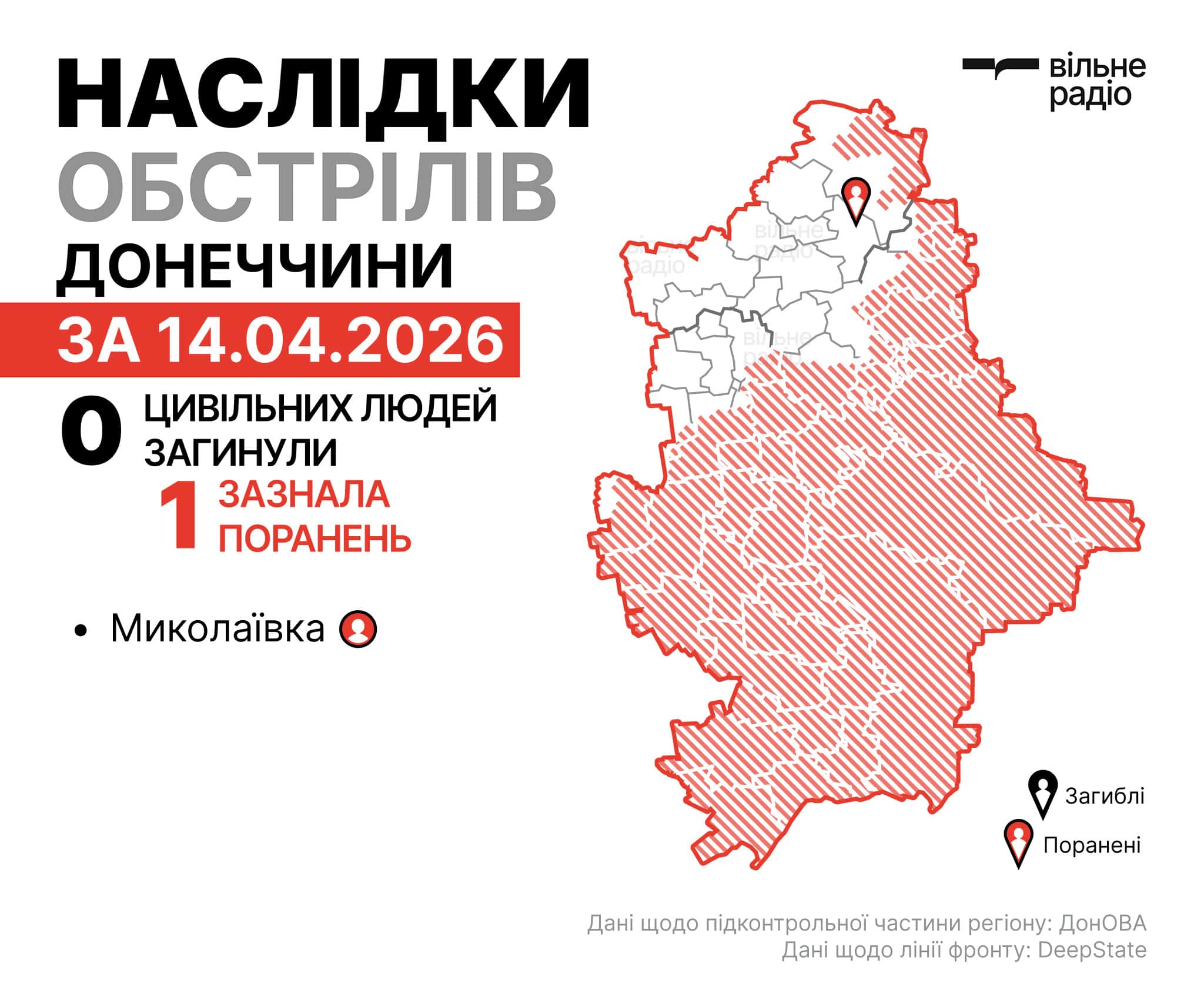 Де лінія фронту у Донецькій області на 15 квітня 2026 року: зведення ЗСУ, ОВА та поліції