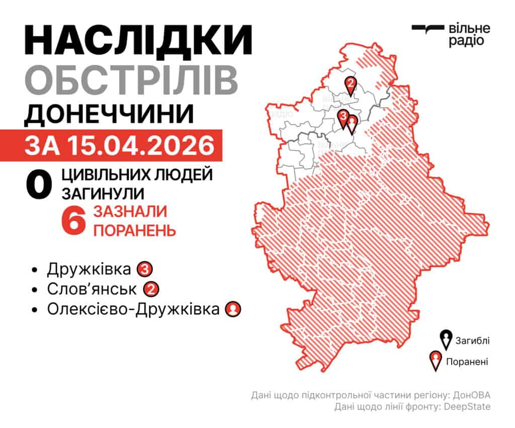 Обстріл Слов’янська авіабомбою 15 квітня: поранена дитина