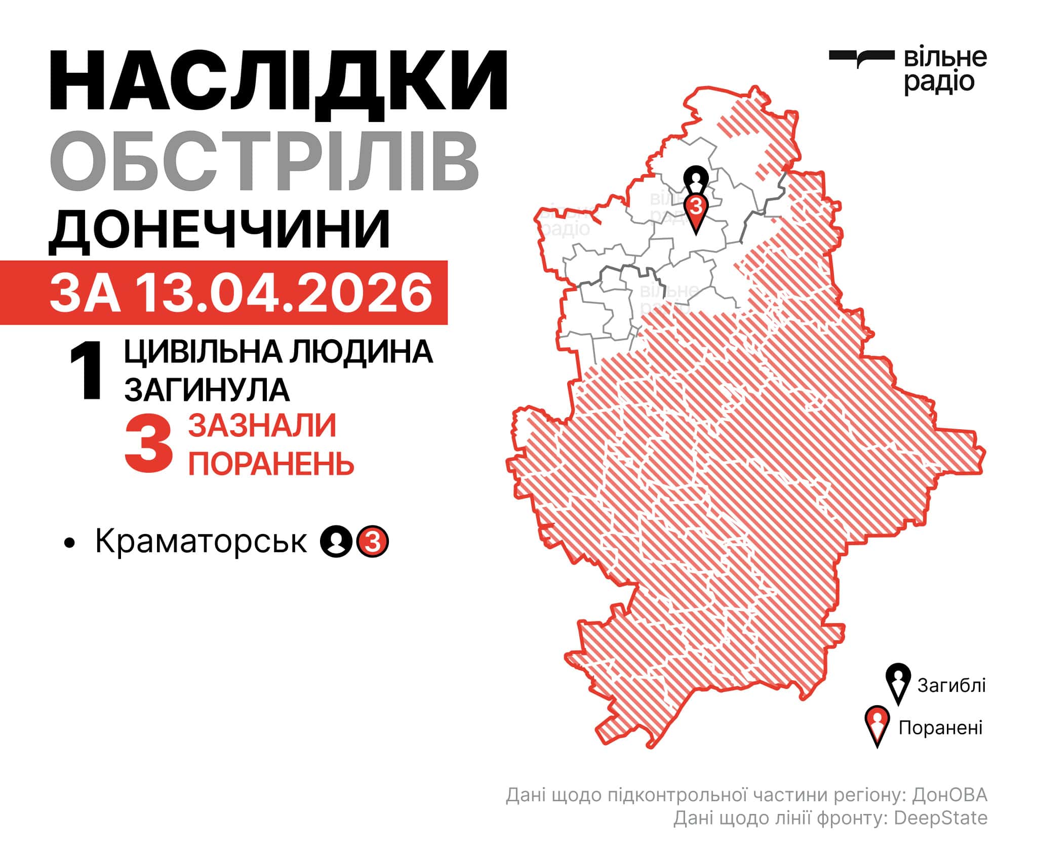 Де лінія фронту у Донецькій області на 14 квітня 2026 року: зведення ОВА, ЗСУ та поліції