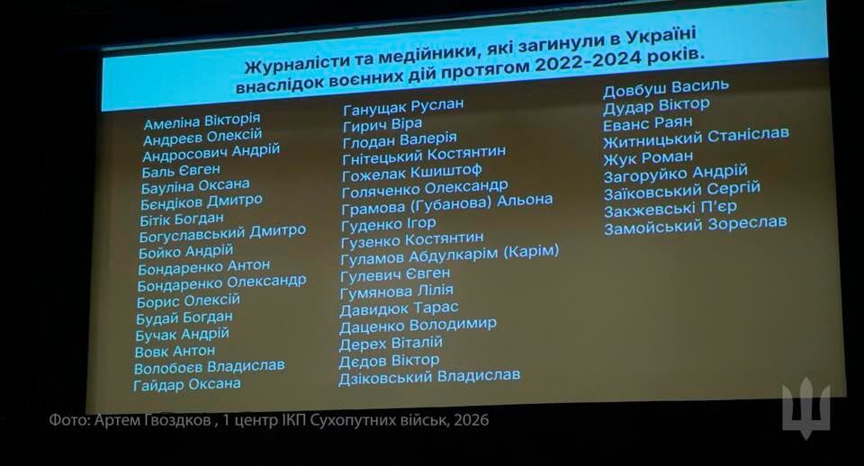 Фільм 24-ї бригади "Божевільня. Костянтинівка" — лауреат Премії Руслана Ганущака