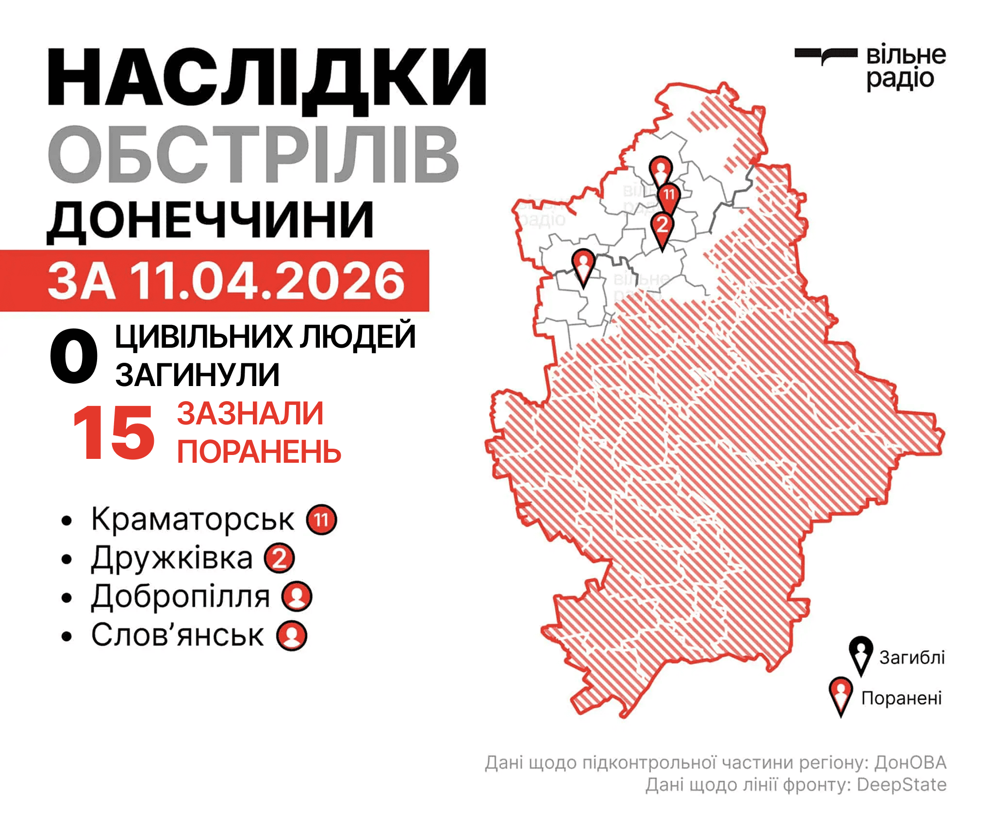 Де лінія фронту у Донецькій області на 12 квітня: зведення ОВА, ЗСУ та поліції