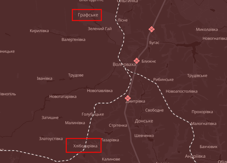 ЗСУ атакували військовій цілі росіян поблизу Затишного та Графського (деталі)