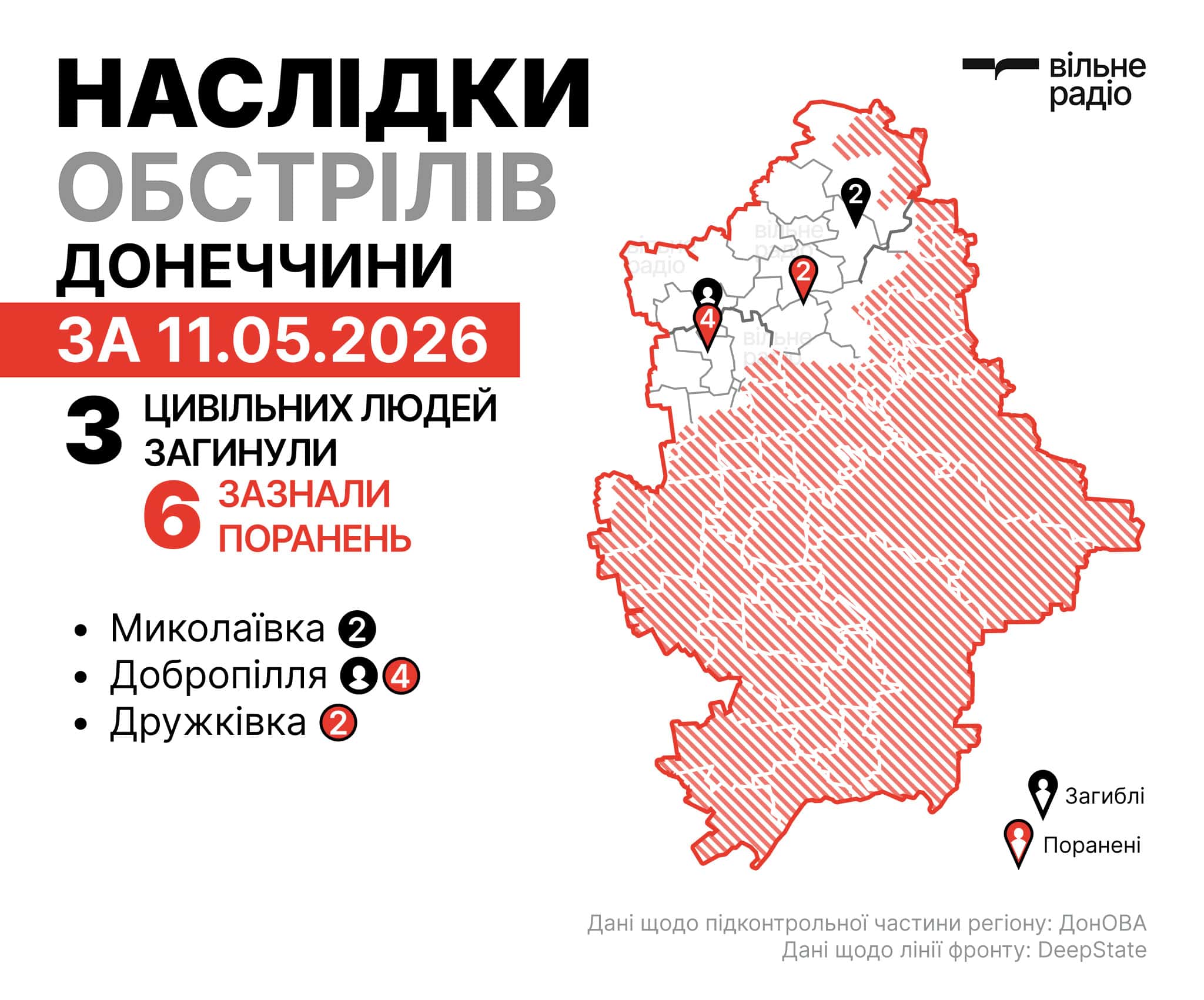 Де лінія фронту у Донецькій області на 12 травня 2026 року: зведення ЗСУ, ОВА та поліції