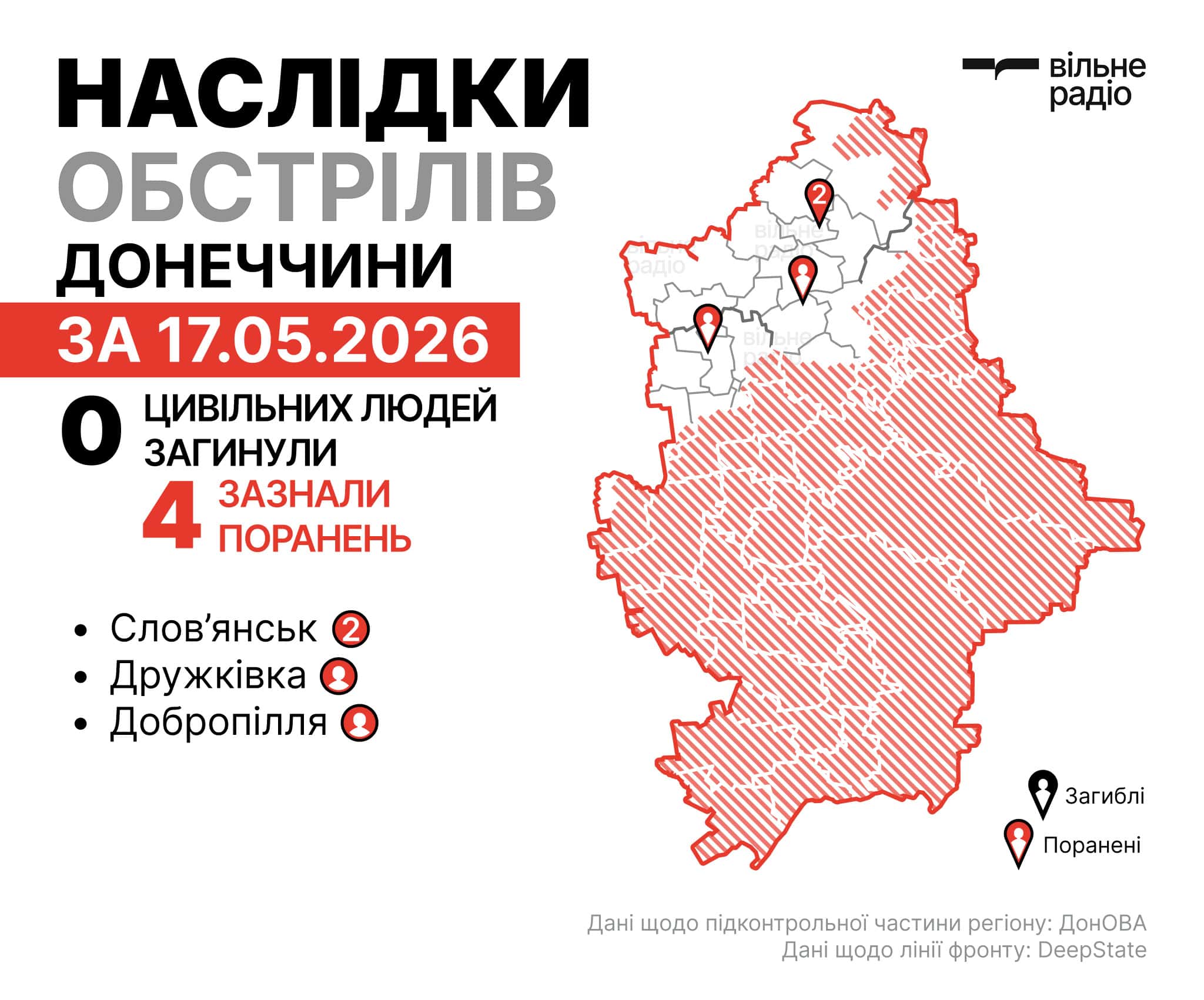 рятувальники та поліція на місці обстрілу у Слов’янську Донецької області після атаки безпілотників
