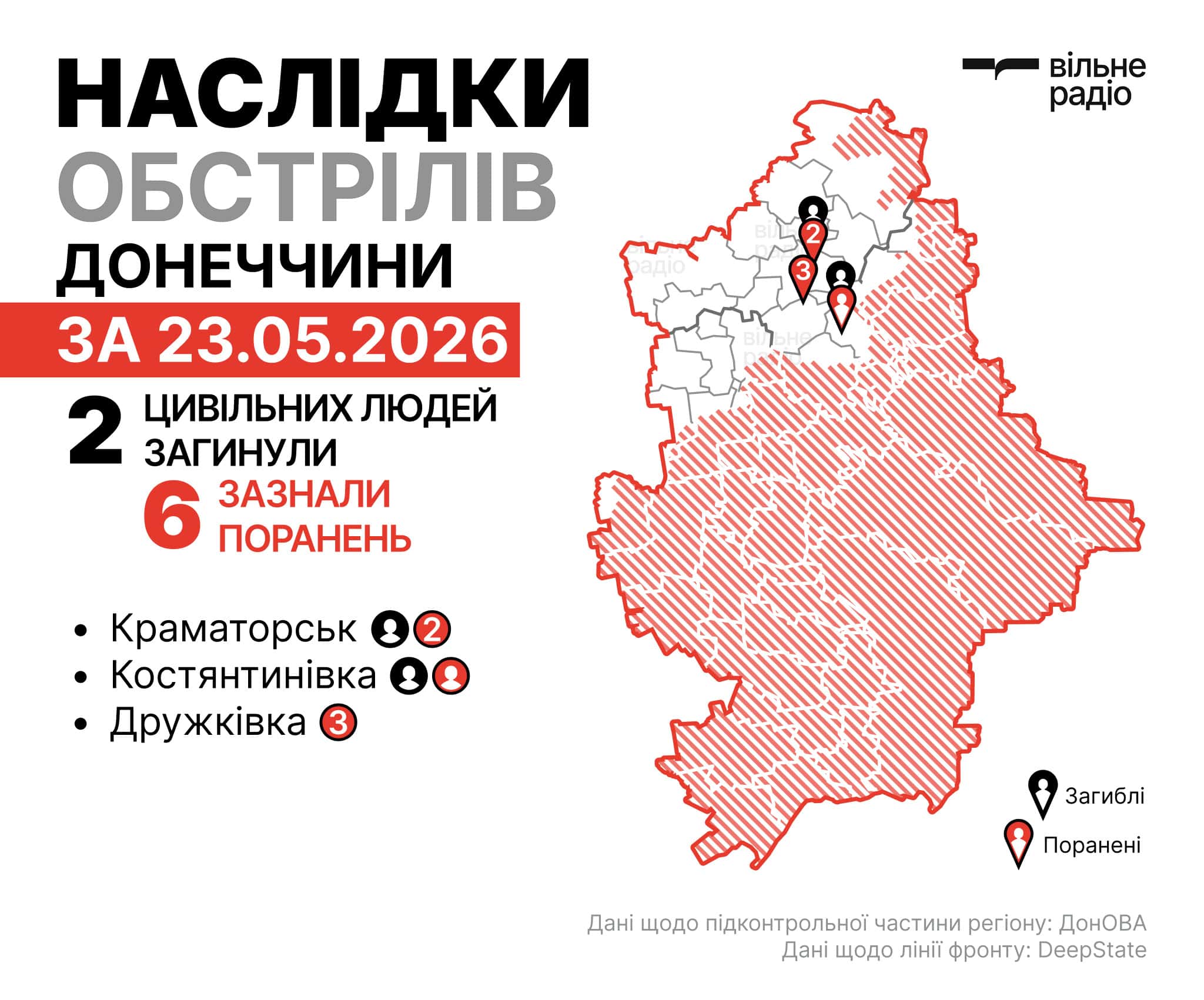 Де лінія фронту у Донецькій області на 24 травня: зведення ОВА, ЗСУ та поліції