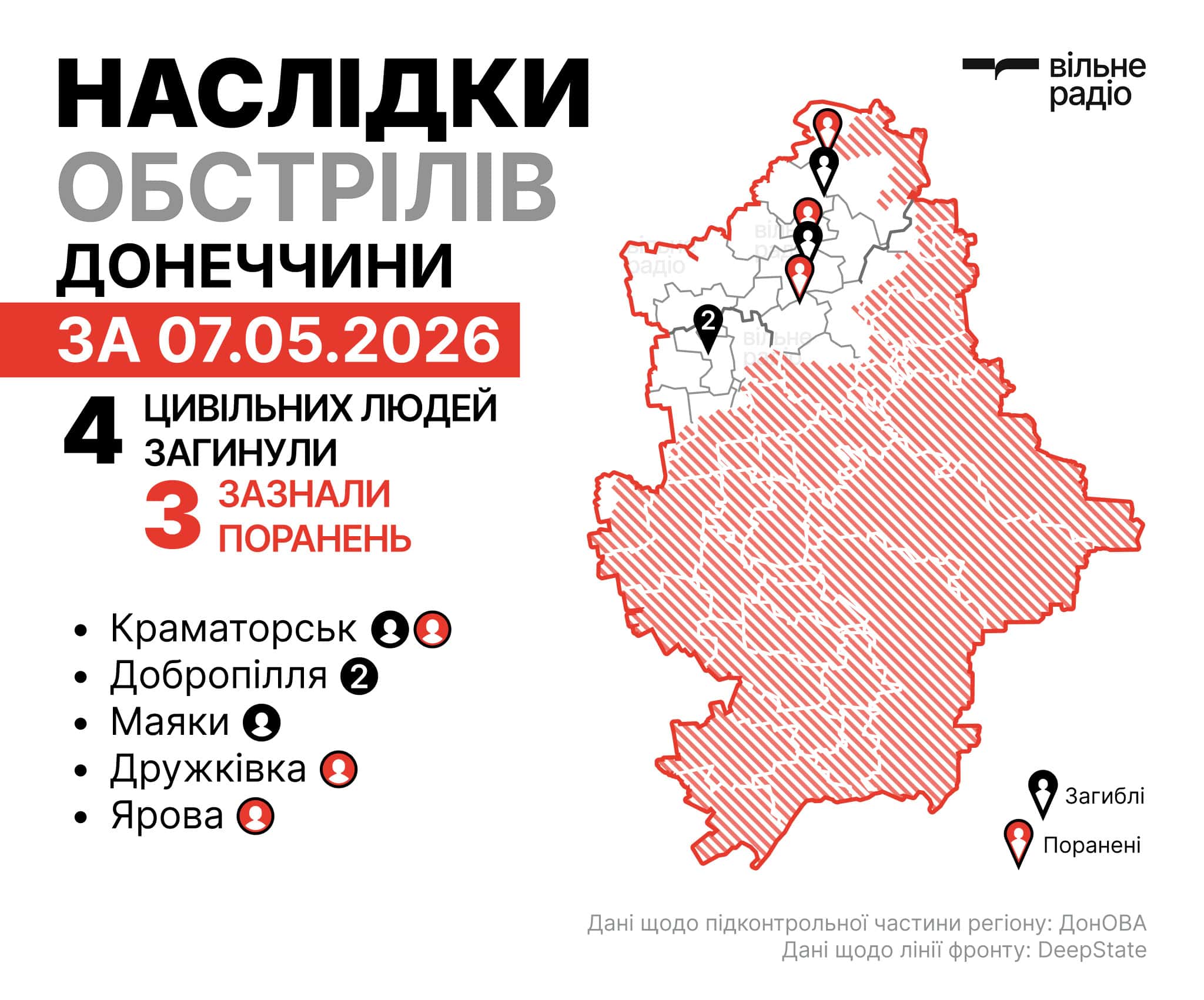 Наслідки російських ударів по Краматорську 7 травня — загиблий цивільний, пошкоджені будинки та автомобілі на Донеччині