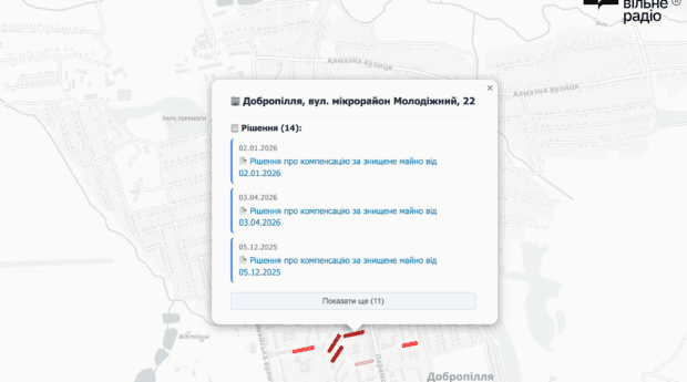 Сотні рішень на одній мапі: Вільне Радіо запустило сервіс для відстеження виплат за знищене житло в Добропільській громаді