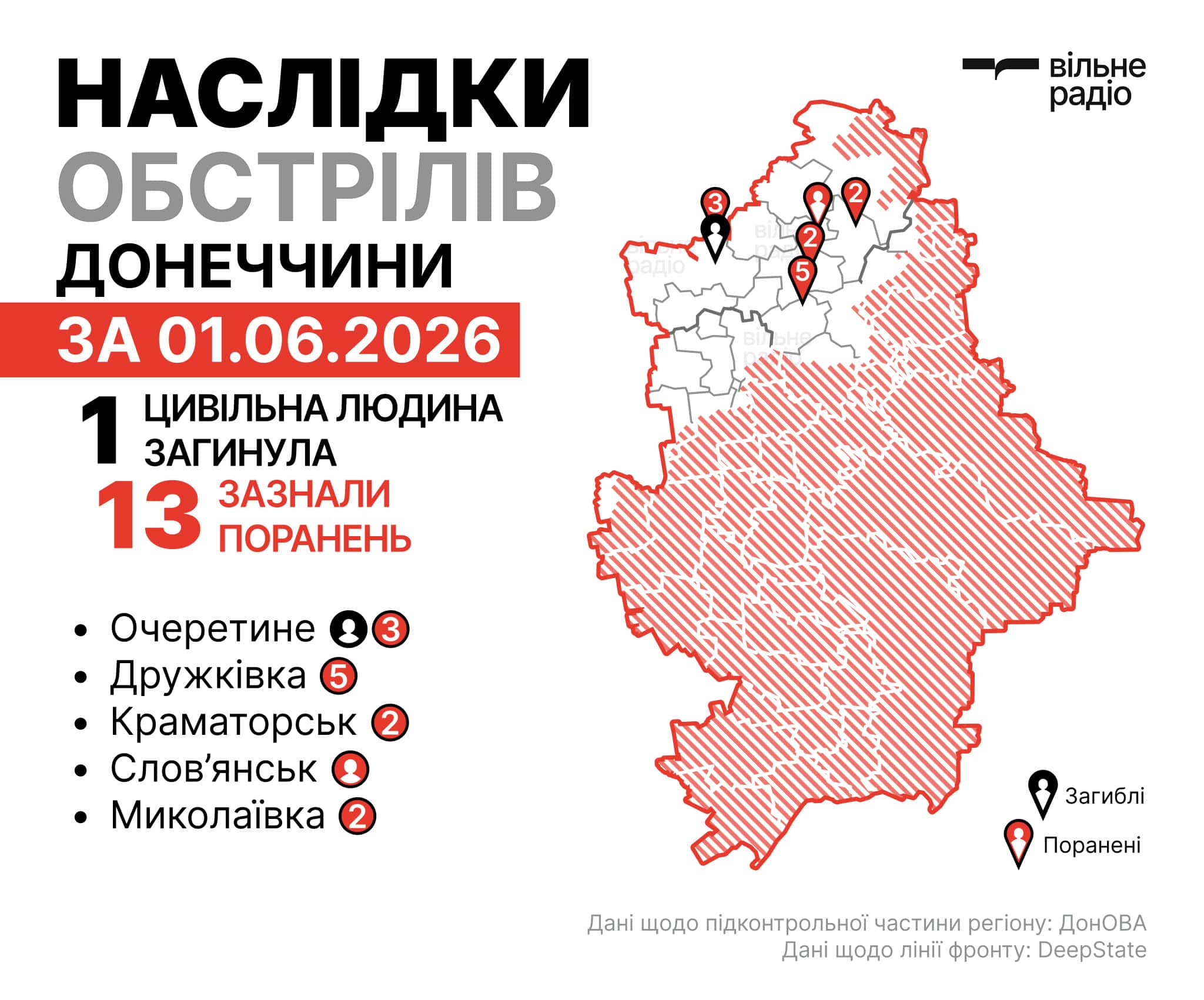 Наслідки удару авіабомбами по Дружківці: пошкоджені багатоквартирні будинки та поранені цивільні