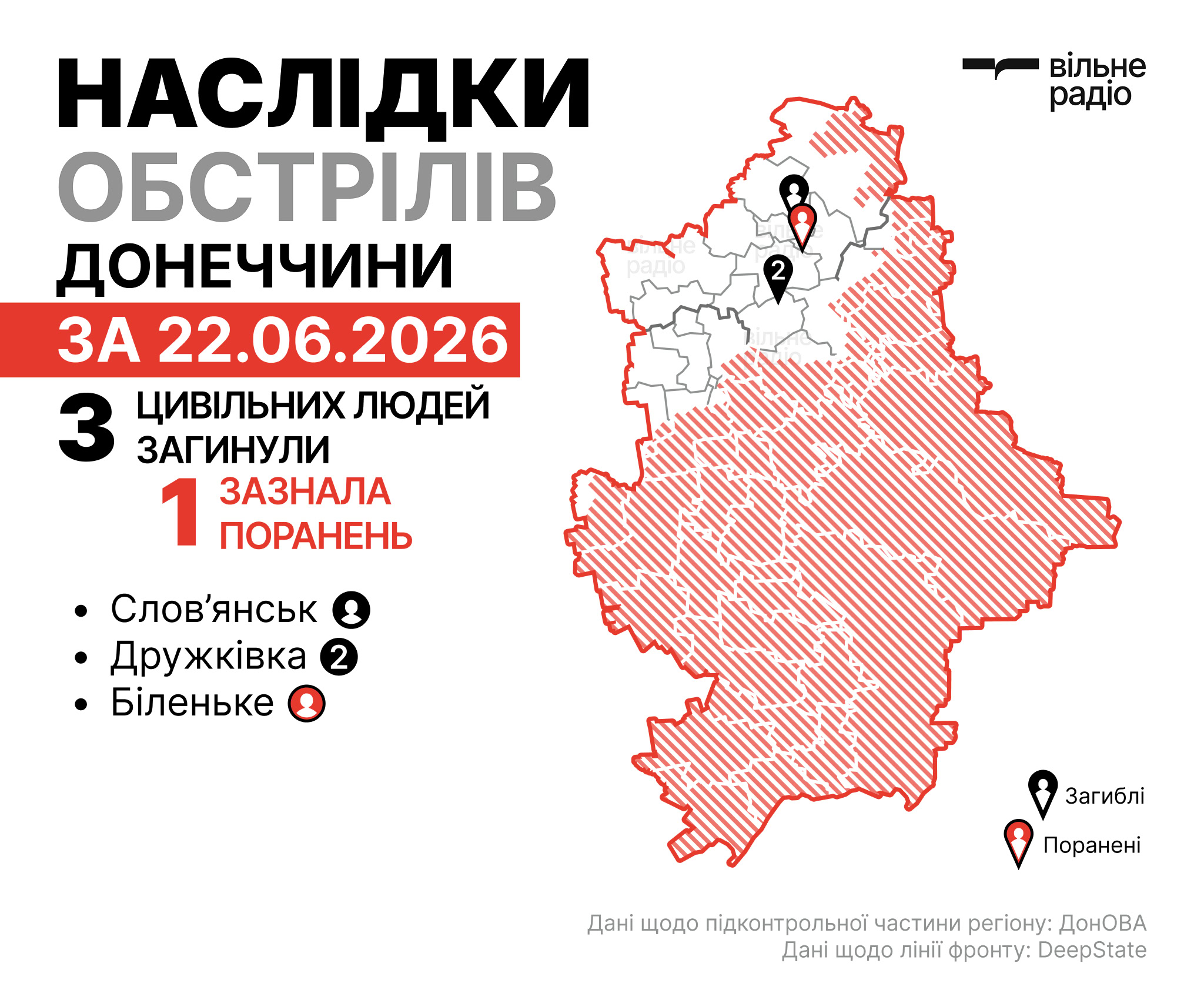 Російський FPV-дрон влучив у цивільне авто в Дружківці після атаки на Донеччині 22 червня
