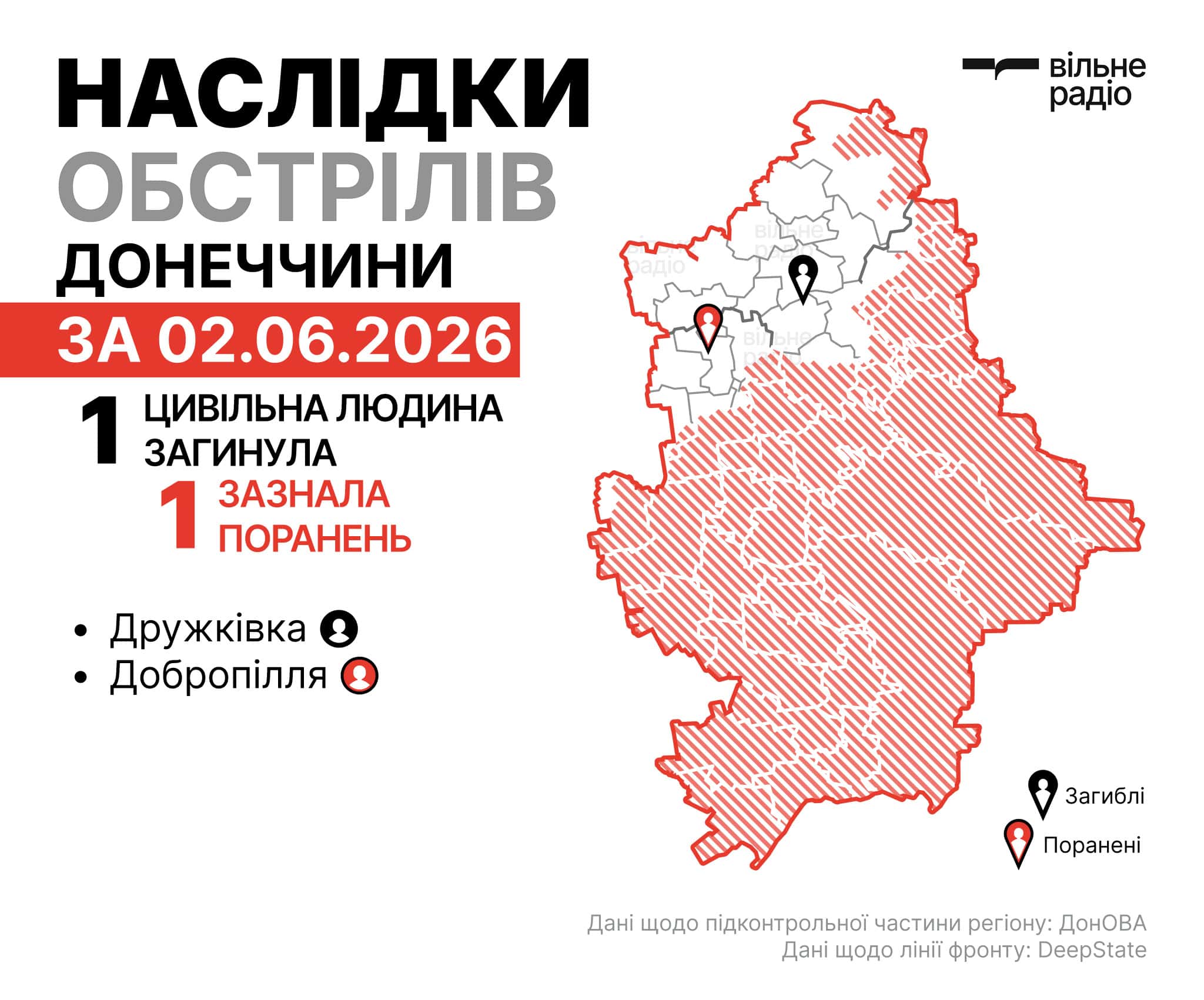 Наслідки російської атаки на Дружківку на Донеччині, де загинув мирний житель