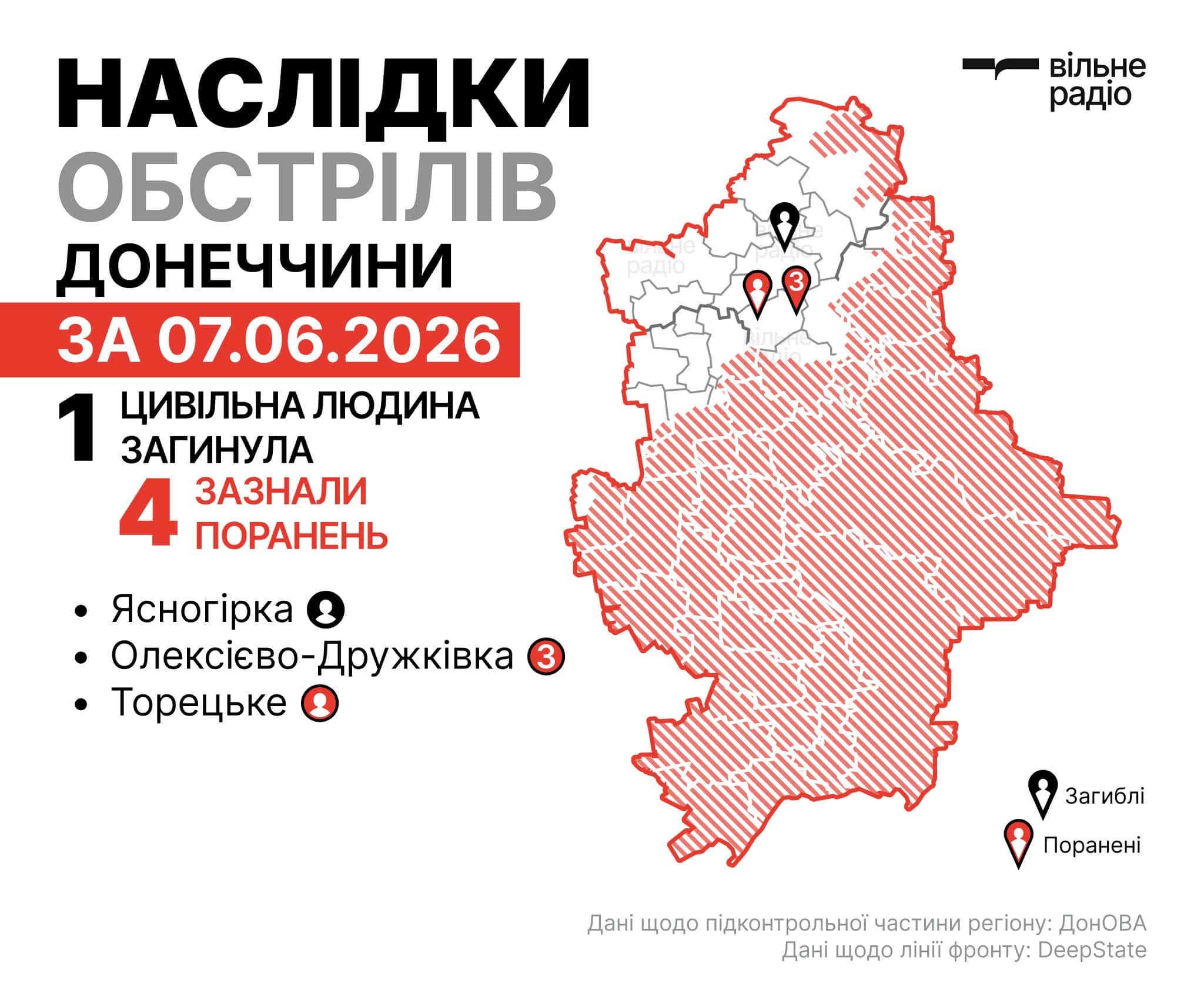 Зруйнований приватний будинок у Ясногірці після удару російських авіабомб 7 червня 2026 року на Донеччині
