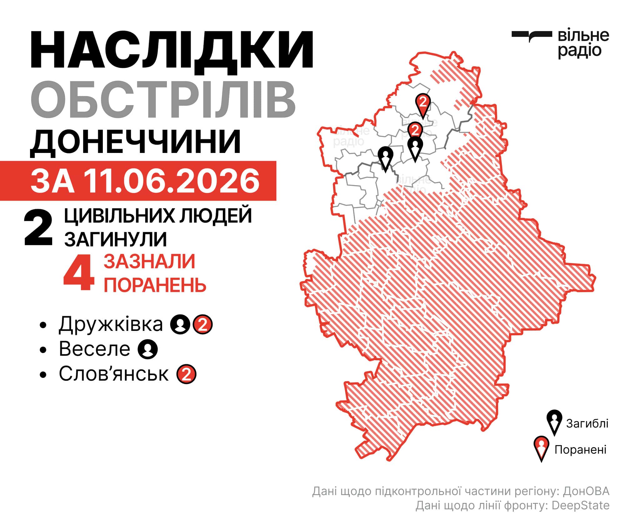 Пошкоджені житлові будинки й автомобілі після російських атак у Краматорську та Дружківці