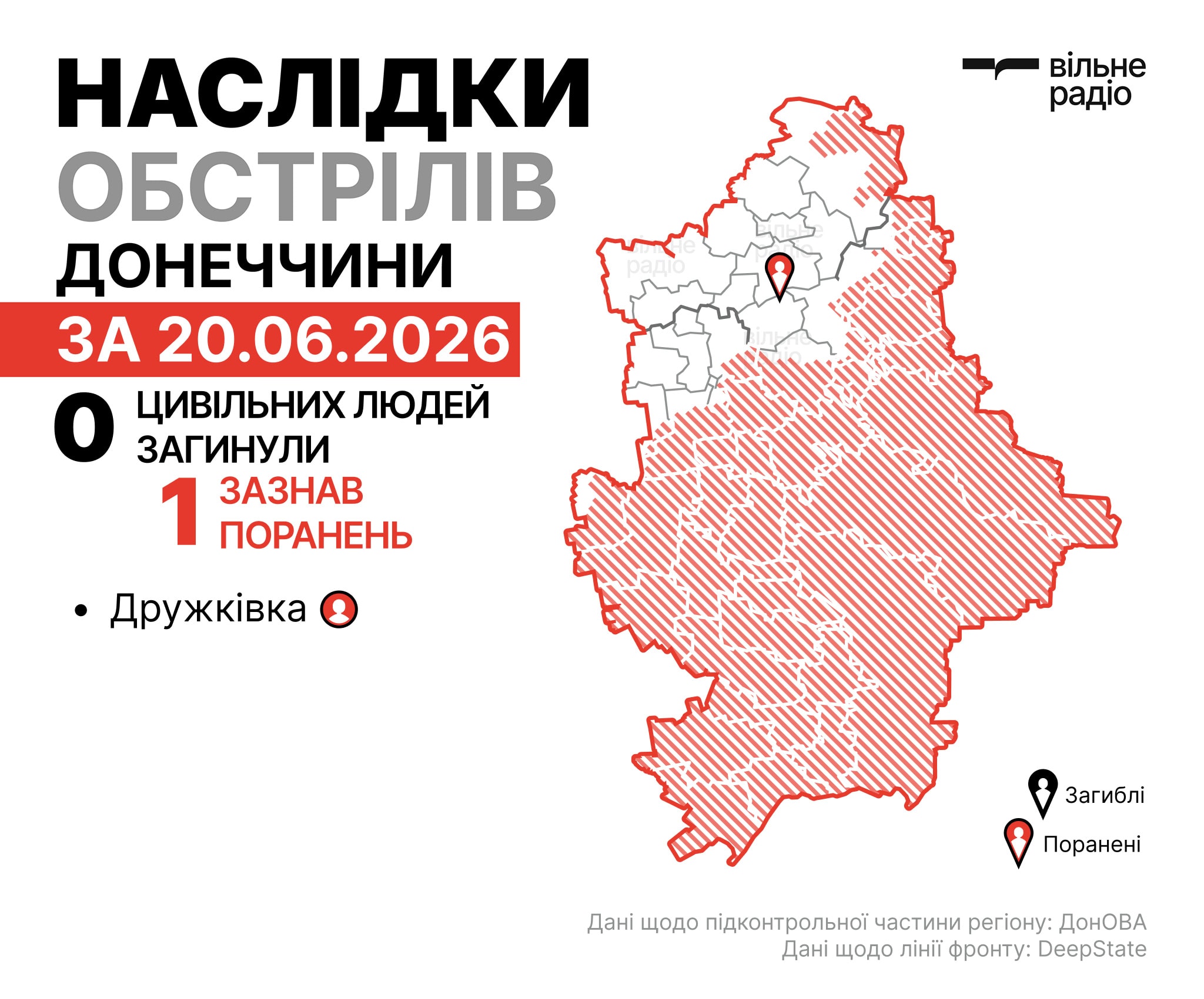Де лінія фронту у Донецькій області на 21 червня: зведення ОВА, ЗСУ та поліції