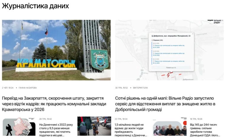 Новости от сообщества и подробные графики: Вильне Радио запустило новые рубрики
