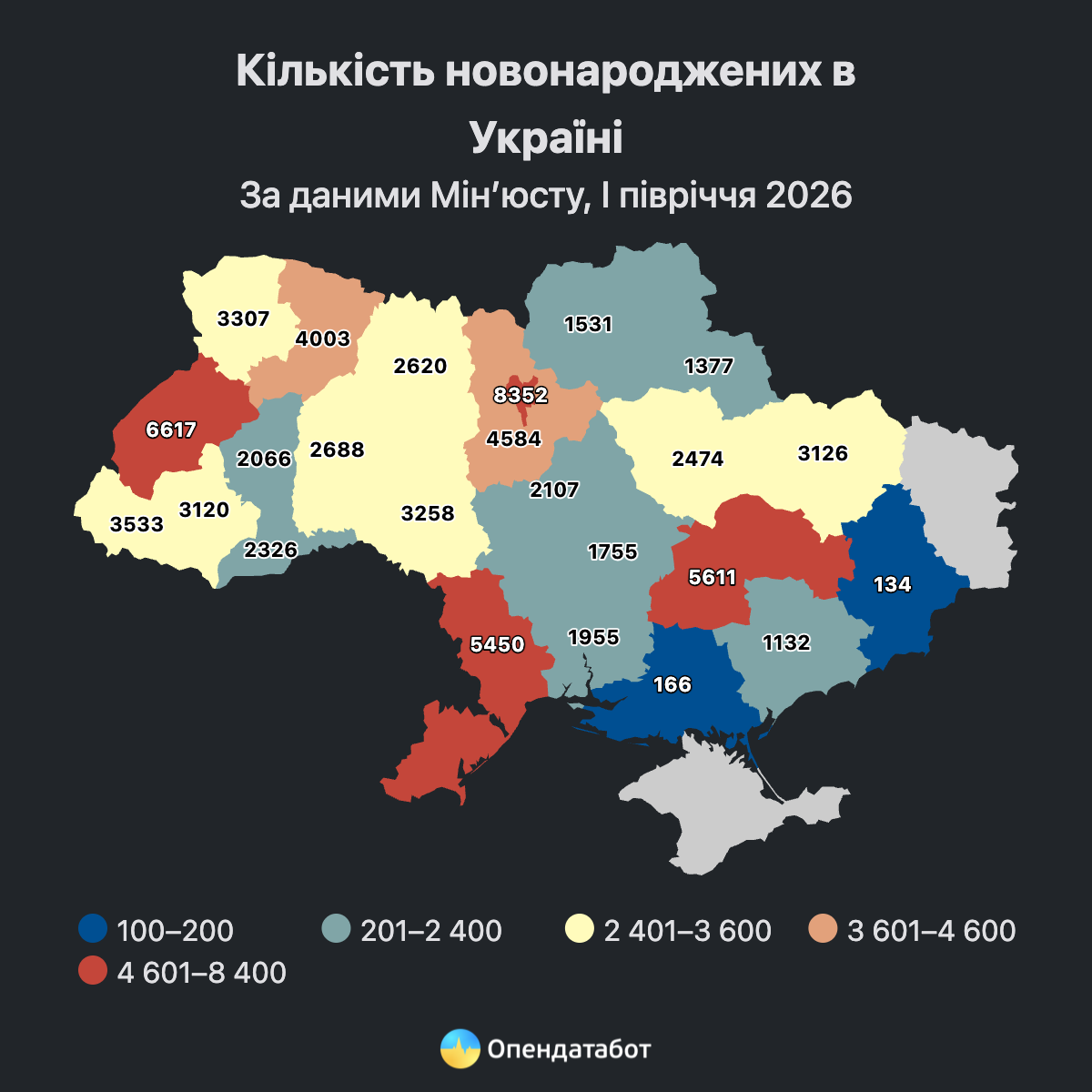 Донецька область "лідирує" за смертністю по країні — 1 новонароджений на 19 померлих