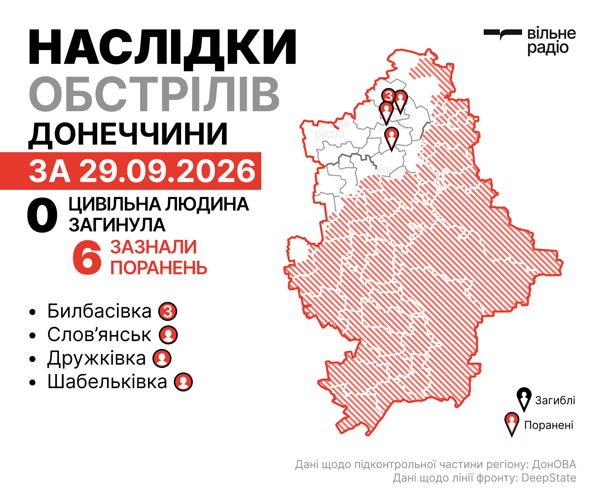 наслідки російських обстрілів Краматорська, Слов’янська та Дружківки 29 вересня 2026 року