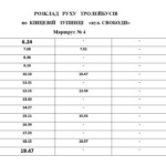 Бахмутські тролейбуси й далі їздитимуть за карантинним графіком (розклад)